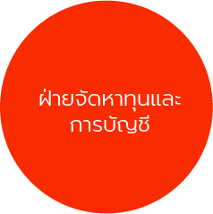 ฝ่ายจัดหาทุนและการบัญชี จัดหาทุนและการบัญชี