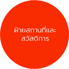 ฝ่ายสถานที่และสวัสดิการ สถานที่และสวัสดิการ